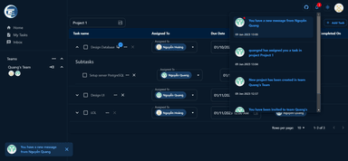 Project Management System project preview